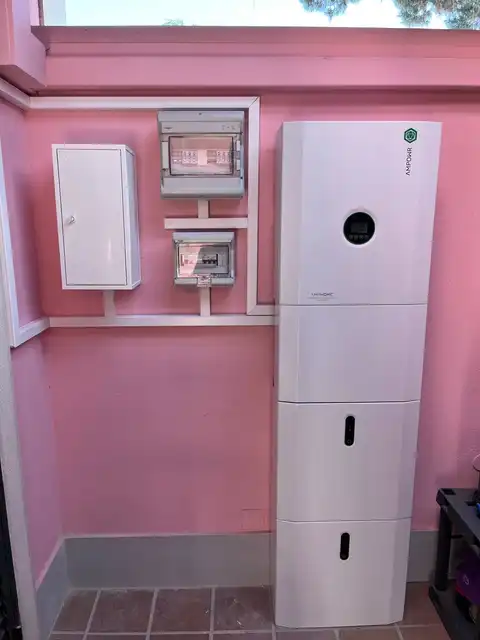 Battery installation for Greta